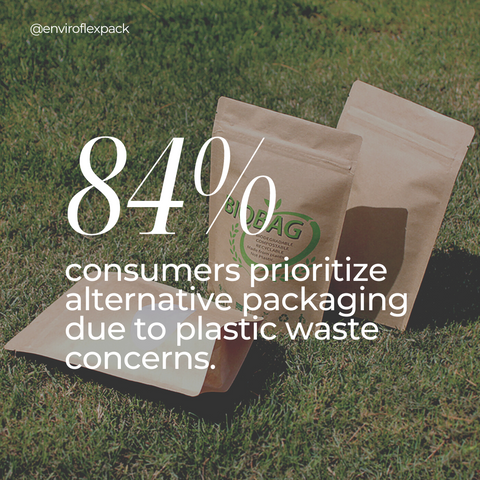 The Ultimate Guide to Recyclable Pouches: A Comprehensive Overview